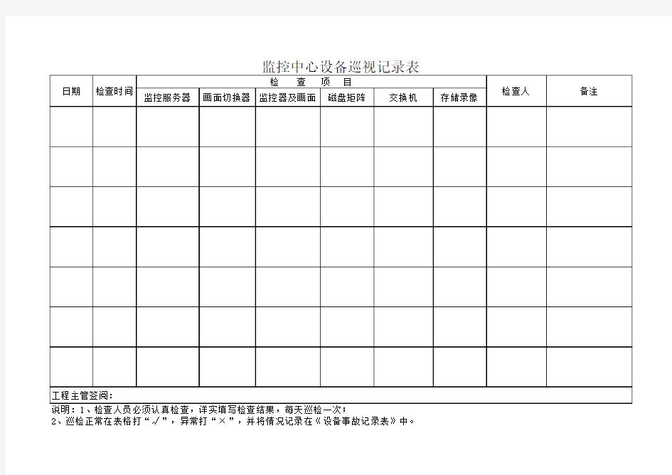 弱电系统巡查表