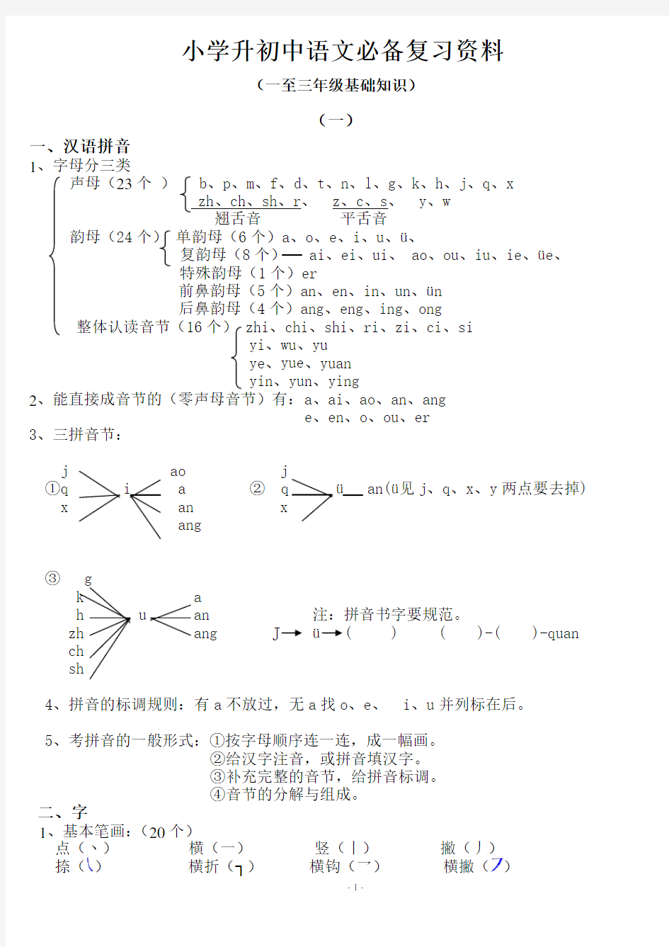 小学升初中语文必备复习资料