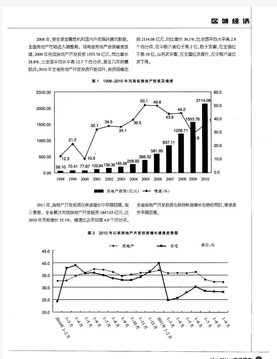 河南省房地产市场发展情况分析——1998年以来河南房地产发展状况