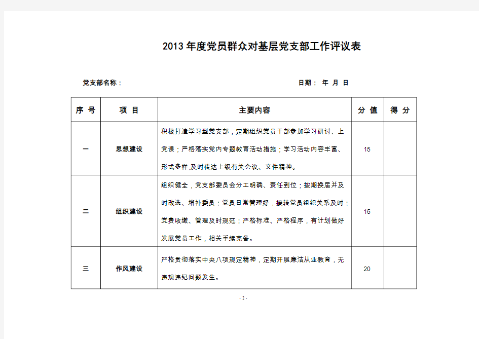 党员及党支部民主评议表