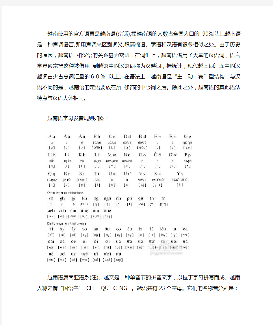 越南语字母发音规则