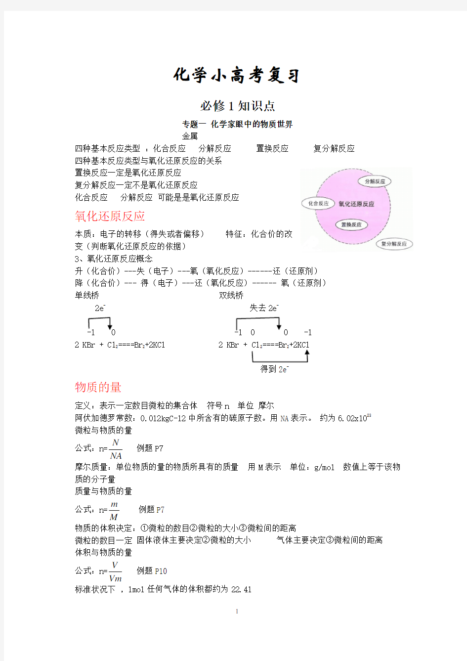 小高考化学知识点重要