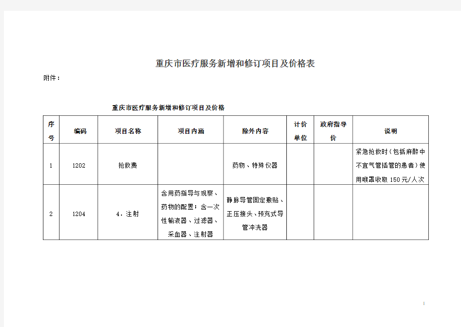 重庆市医疗服务新增和修订项目及价格表