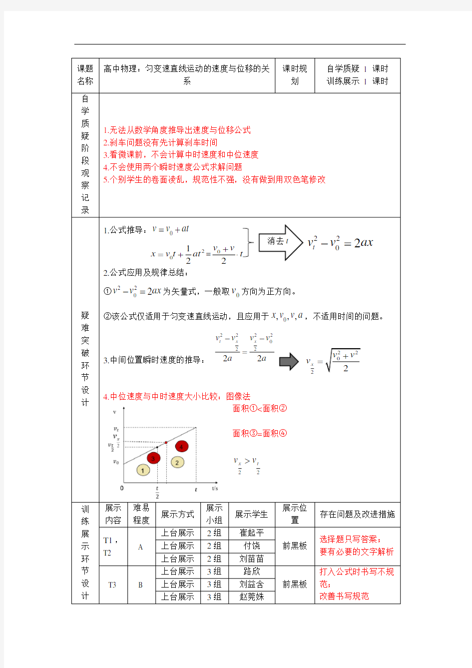 高中物理：匀变速直线运动的速度与位移的关系教学设计