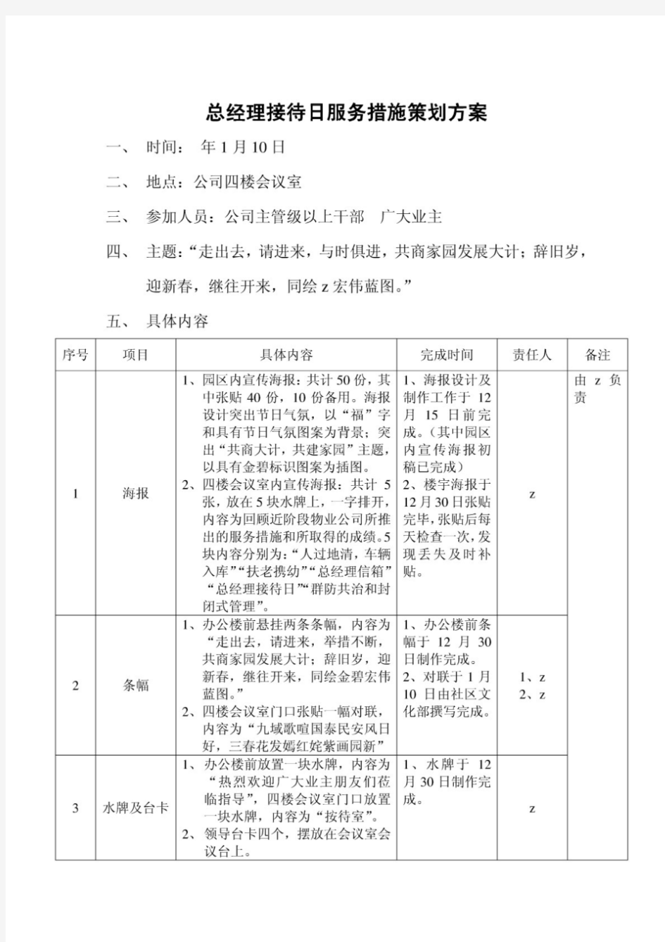 物业总经理接待日服务措施策划方案.doc