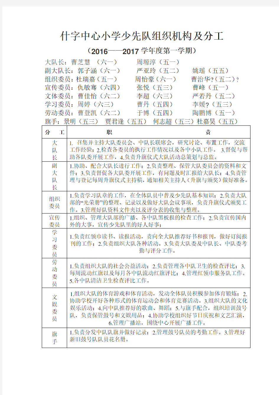 少先队组织机构及分工