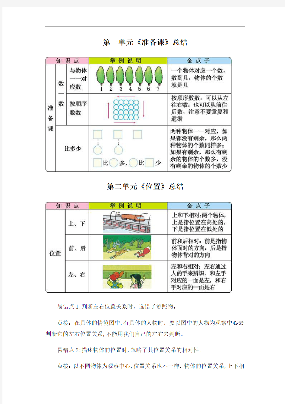 一年级上册数学知识点总结