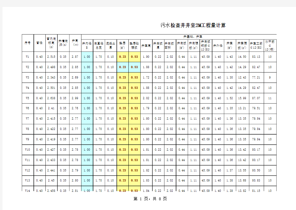 污水检查井计算表