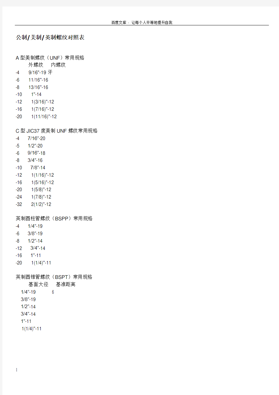 公制美制英制螺纹对照表