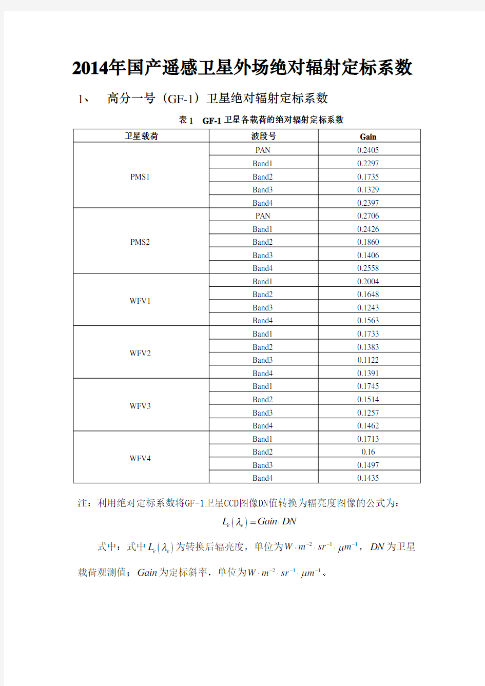 2014年国产遥感卫星外场绝对辐射定标系数1、高分一号(GF-1)卫星