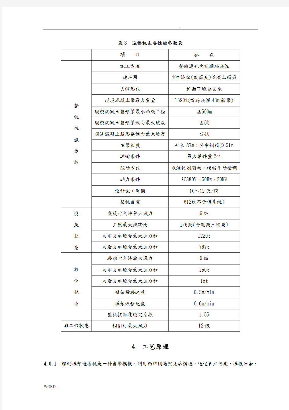 移动模架逐孔施工工法