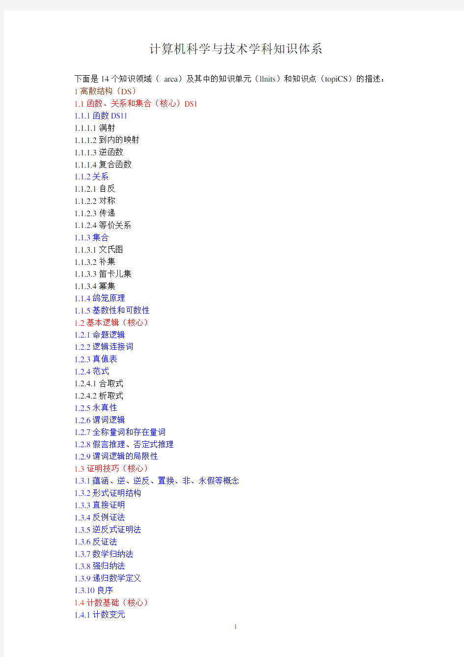 计算机科学与技术学科知识体系知识分享