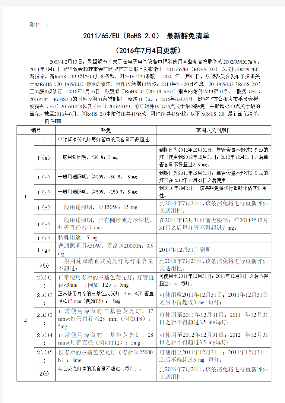 201165EU(ROHS-2.0)最新豁免清单-2016.7.4更新