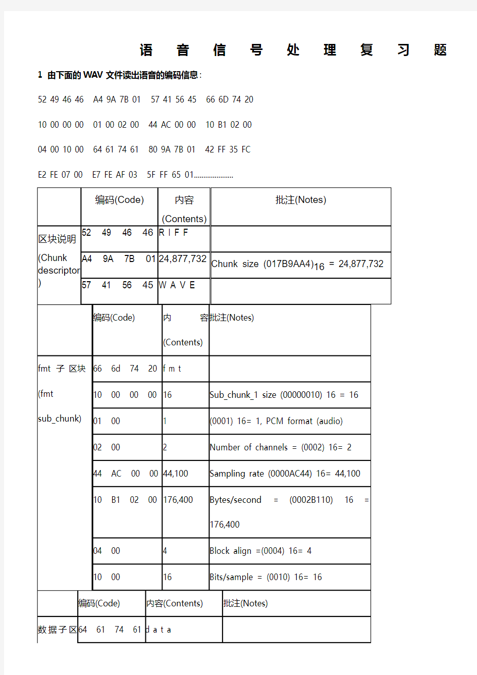 语音信号处理复习题