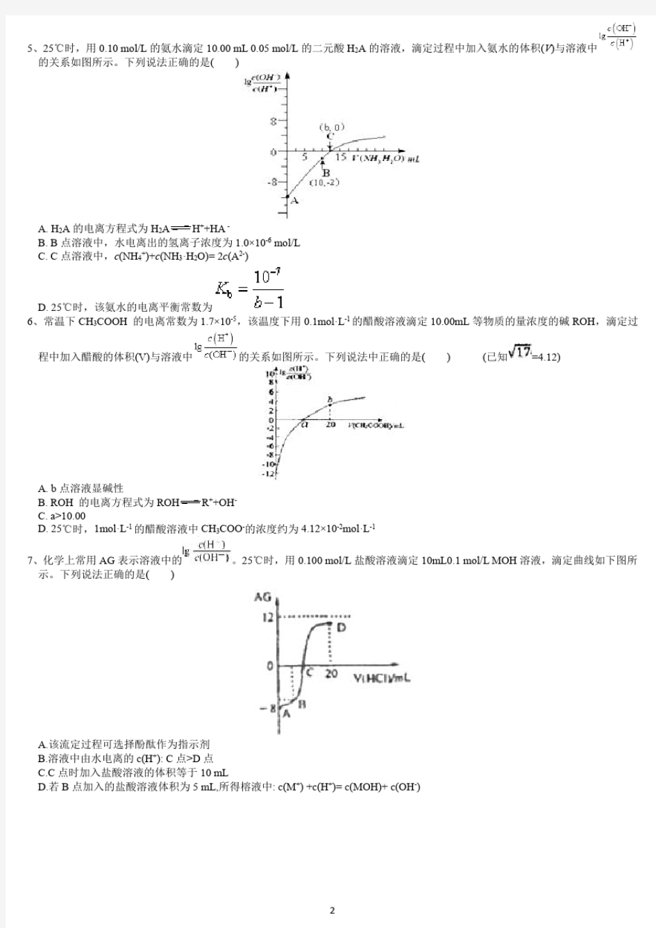 AG曲线——酸碱中和滴定曲线大全.pdf