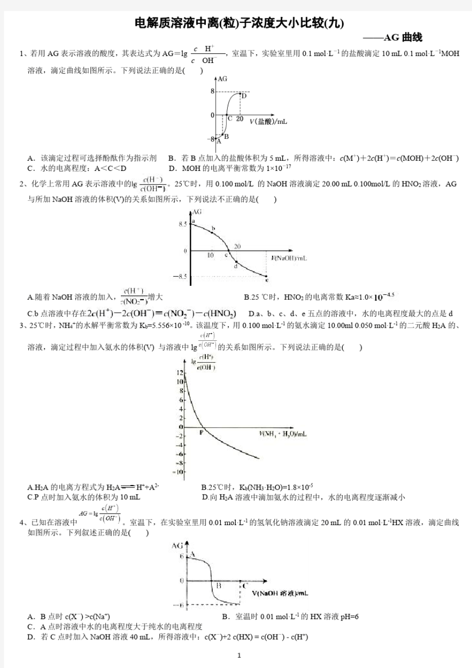 AG曲线——酸碱中和滴定曲线大全.pdf