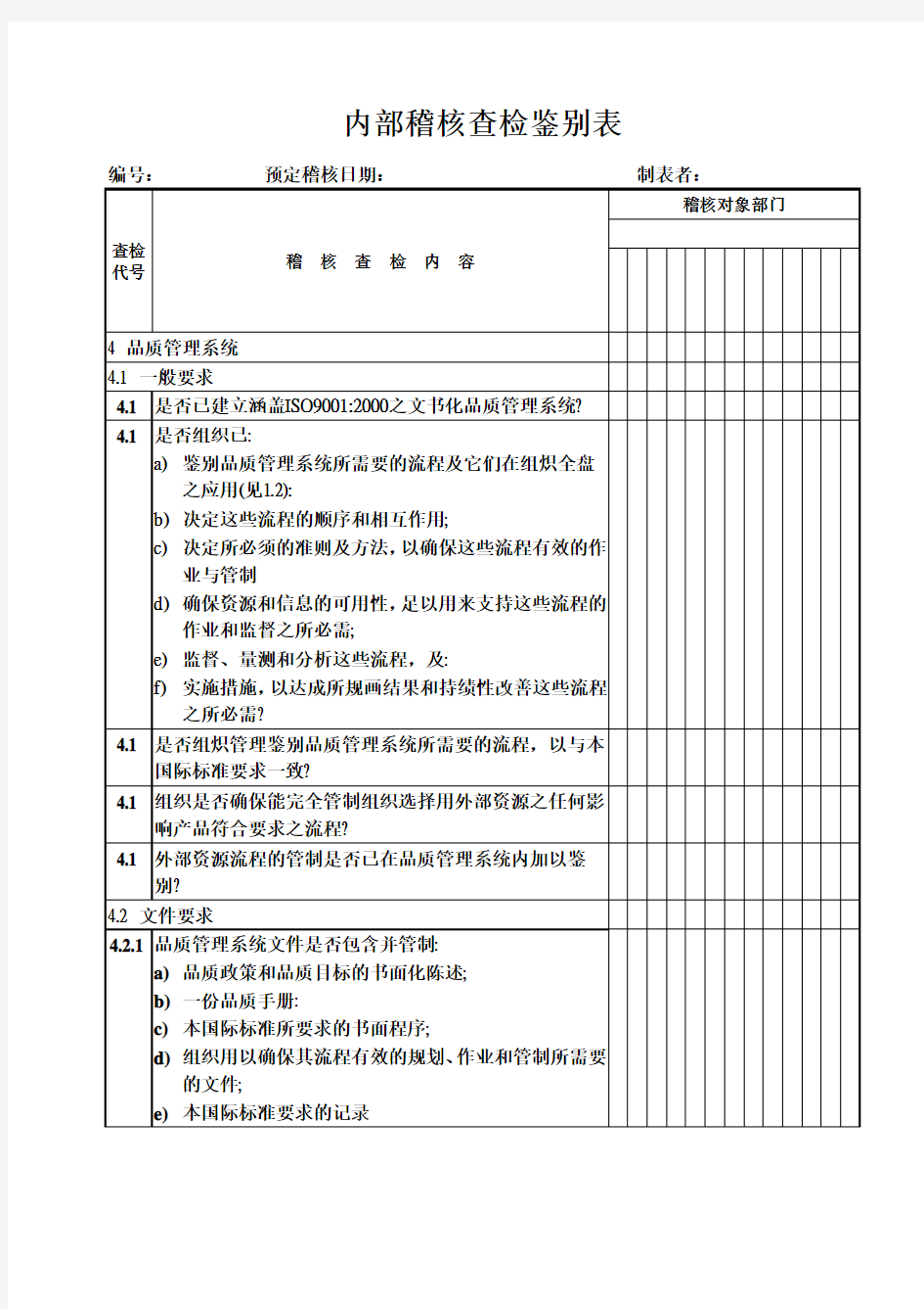 内部质量审核员实用培训教程(11个doc)6