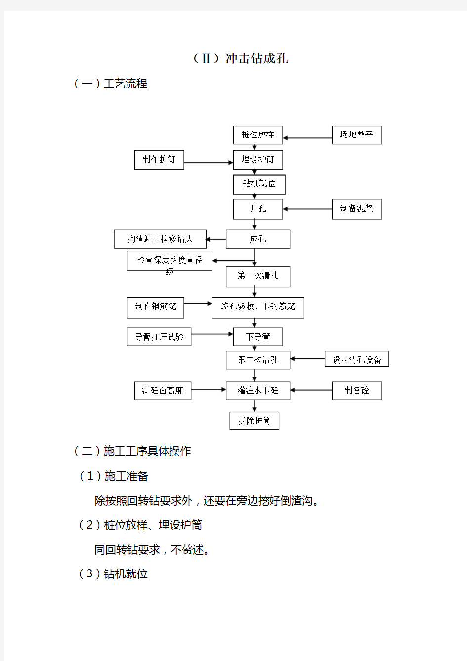 (完整版)冲击钻施工方案