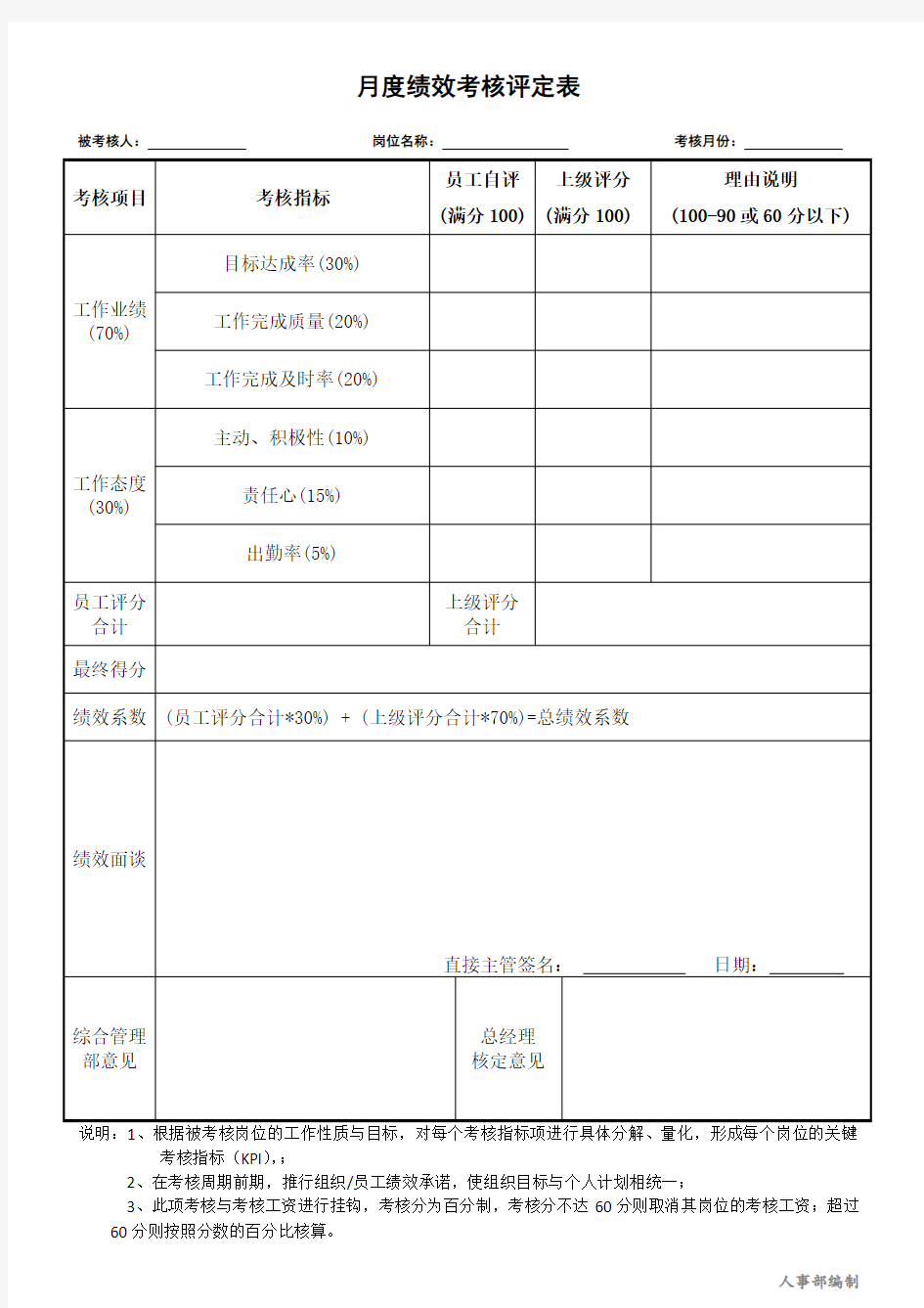 月度绩效考核评定表