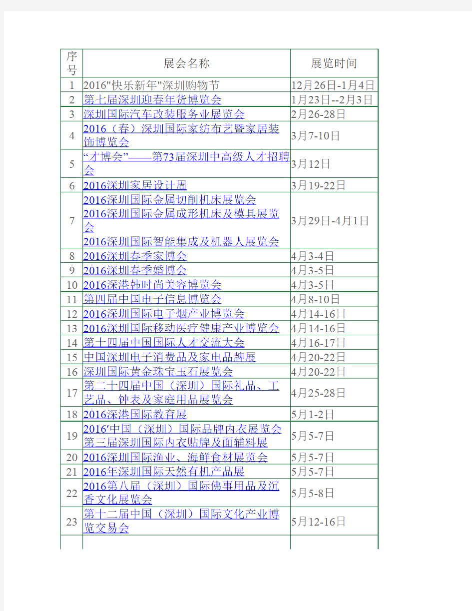 深圳2016年展会排期
