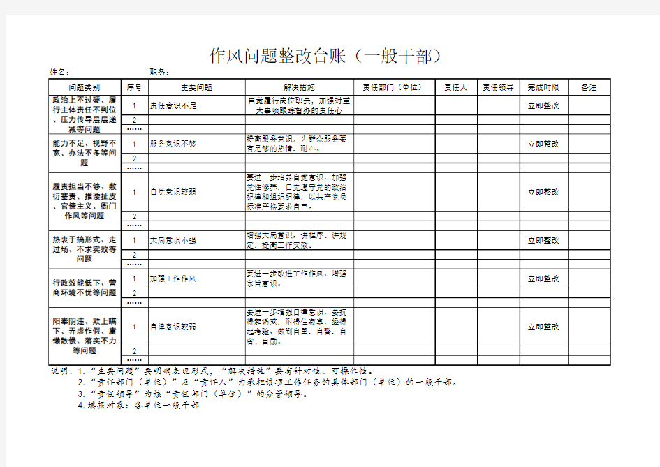 作风问题整改台账