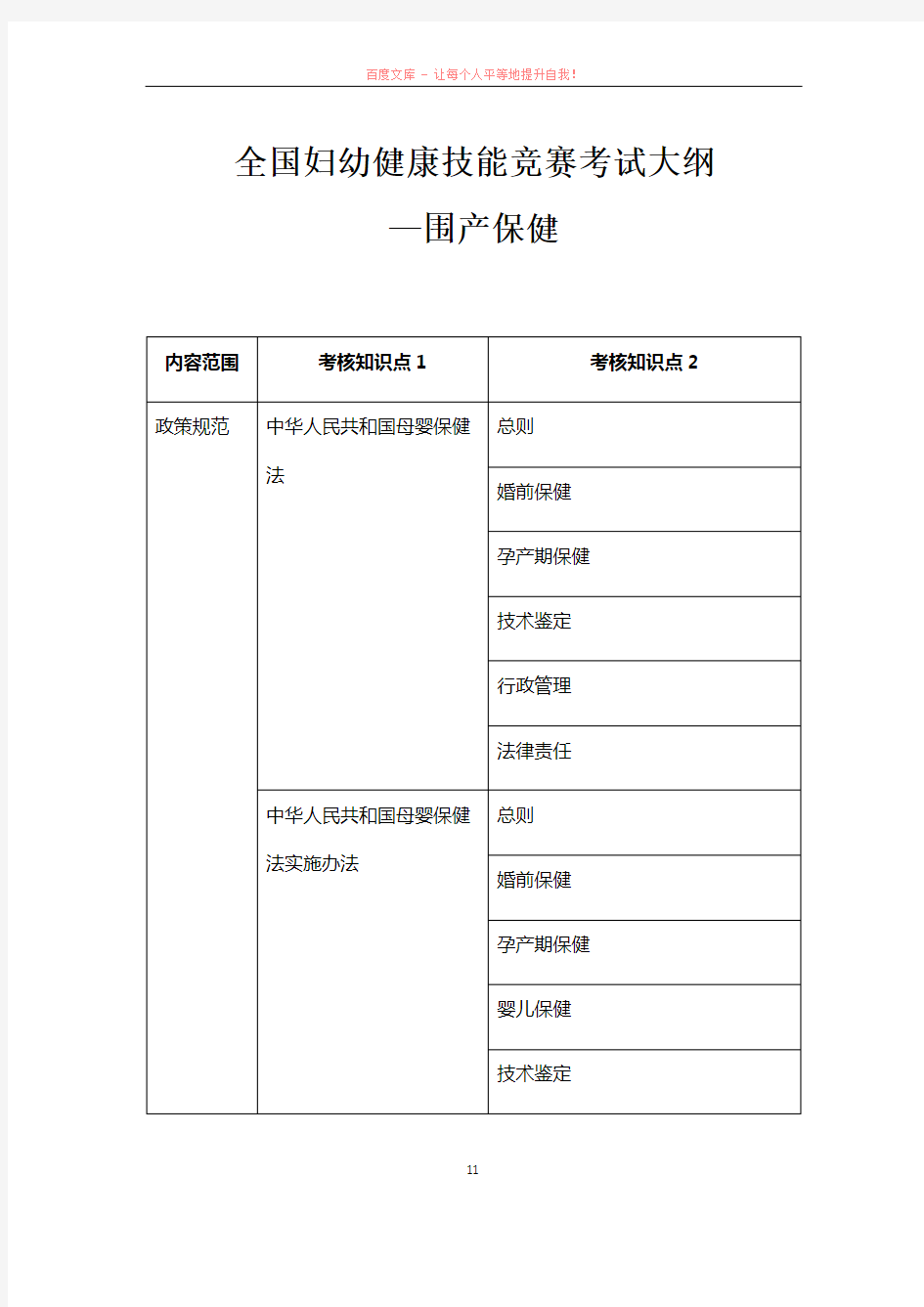 妇幼健康技能竞赛考试大纲