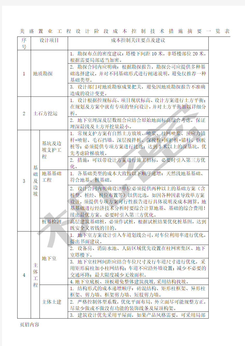 (完整word版)设计阶段成本控制技术经验措施