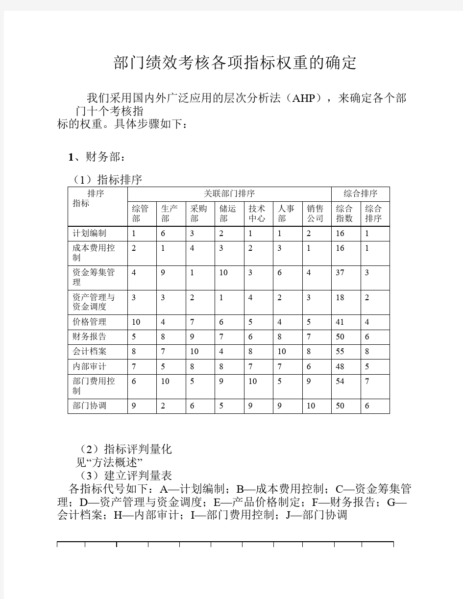 各部门指标排序与权重确定方法