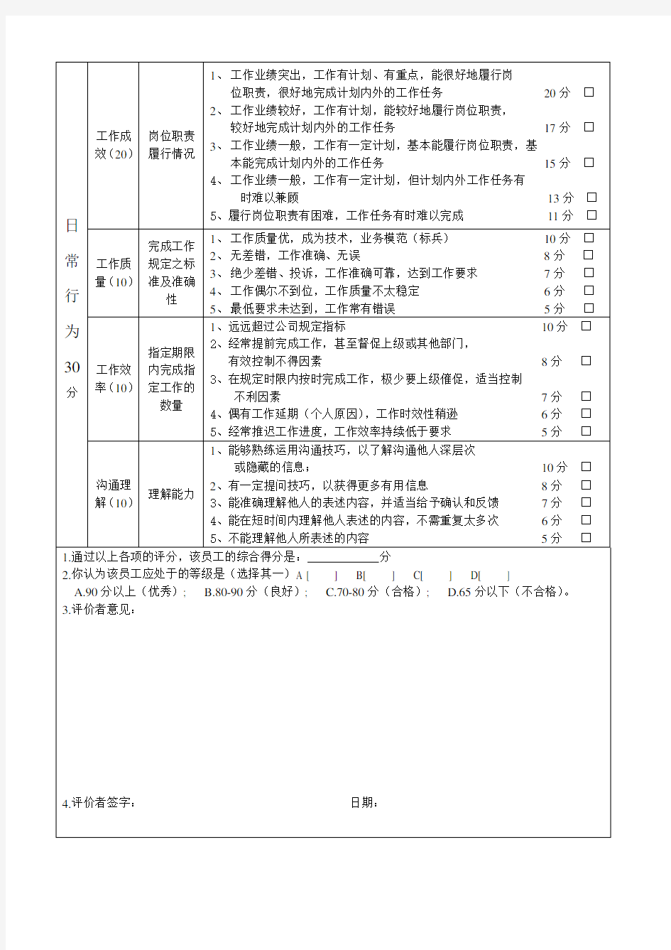 员工能力评价表