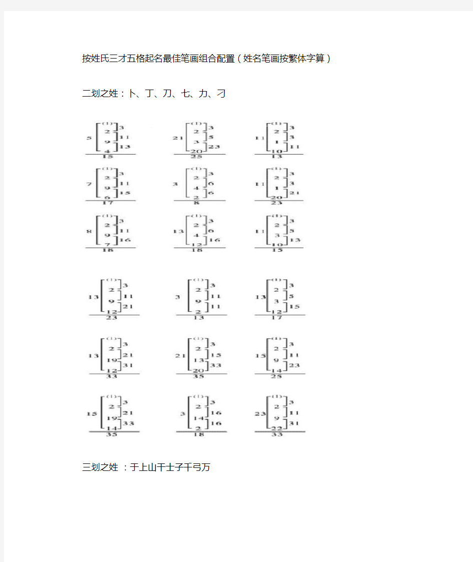 按姓氏三才五格起名最佳笔画组合配置