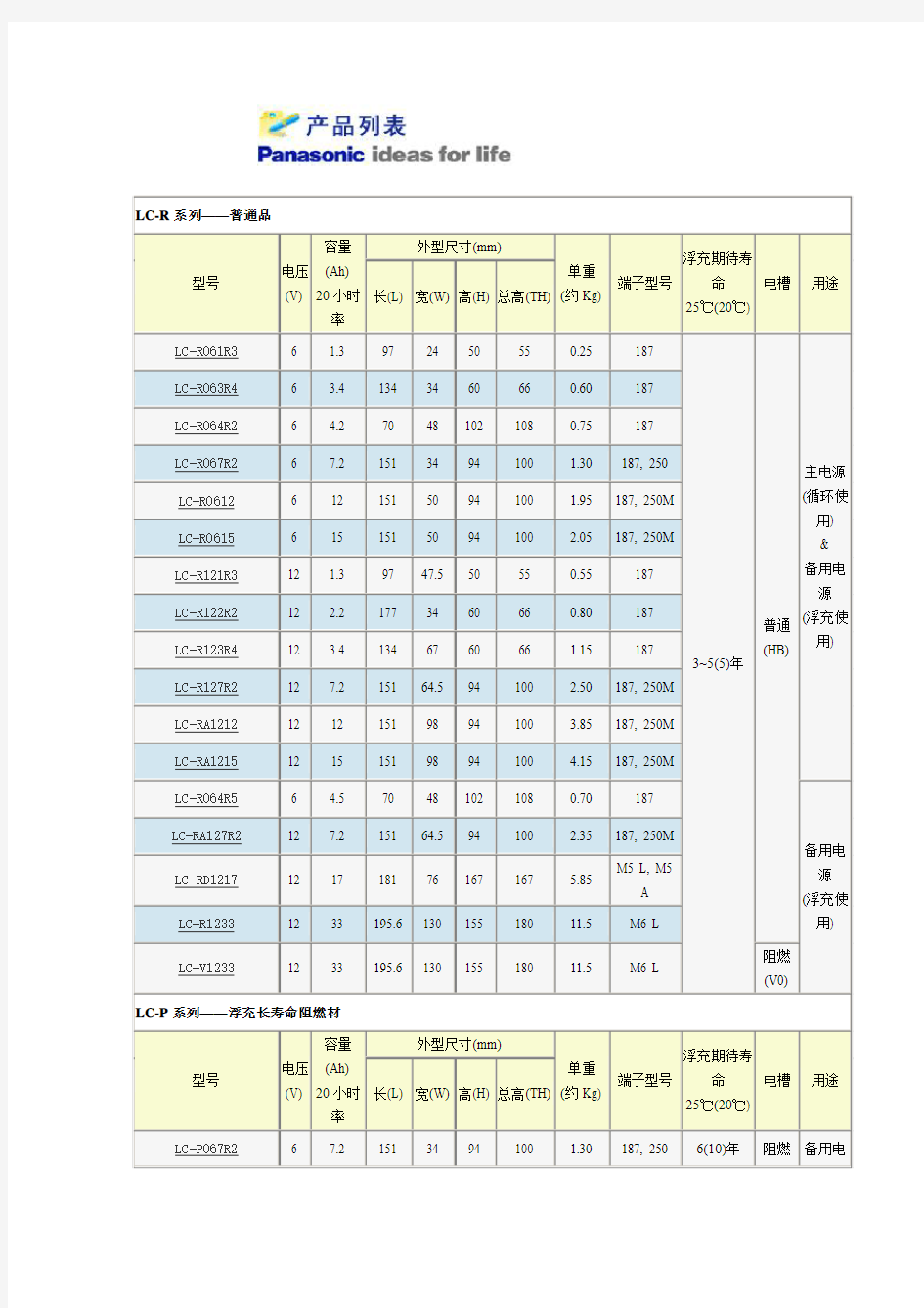 松下电池型号尺寸