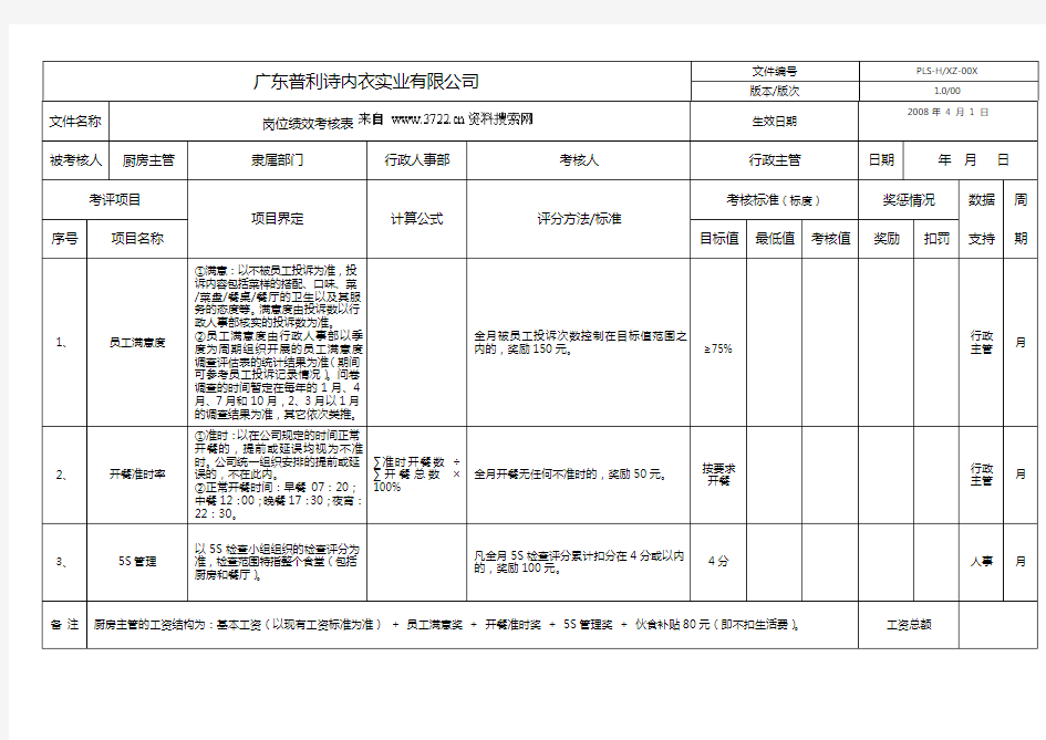 厨房主管绩效考核表