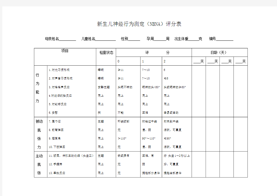 新生儿神经行为测定评分表