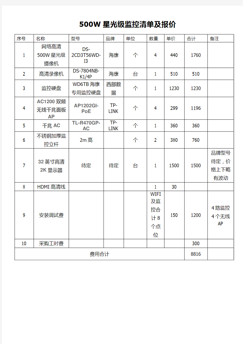 500W星光级监控清单及报价(小别墅弱电清单报价)