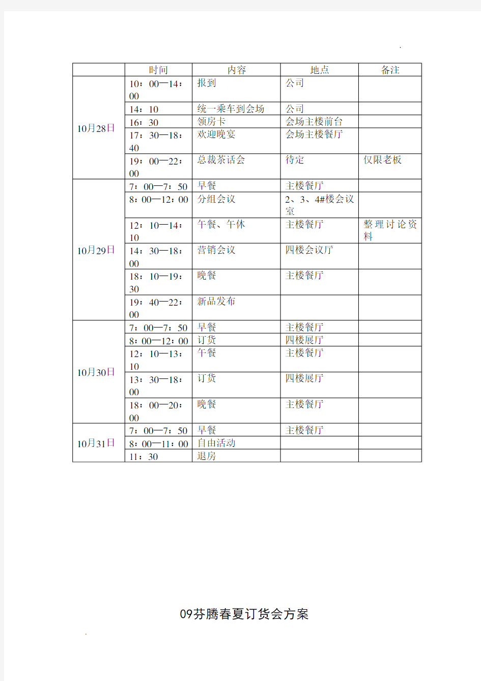 服装订货会流程表