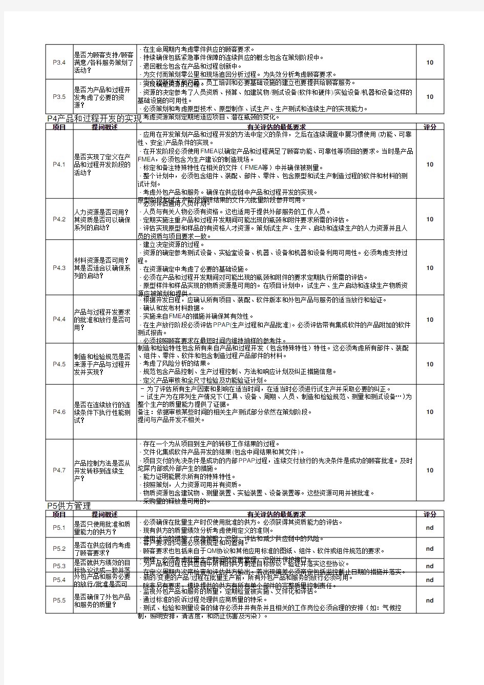 VDA6.3-2016版-过程审核提问检查表