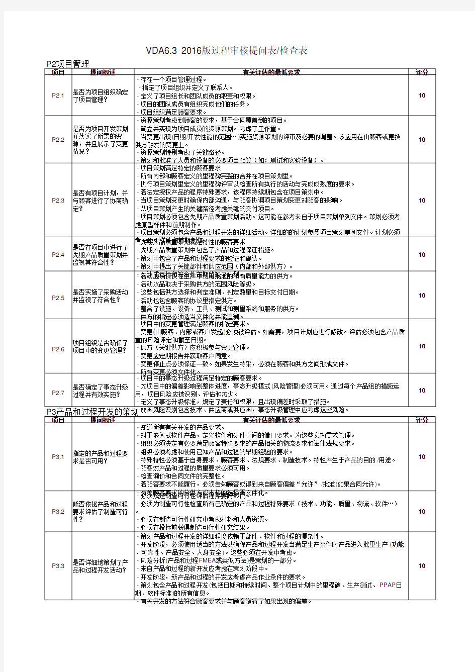 VDA6.3-2016版-过程审核提问检查表