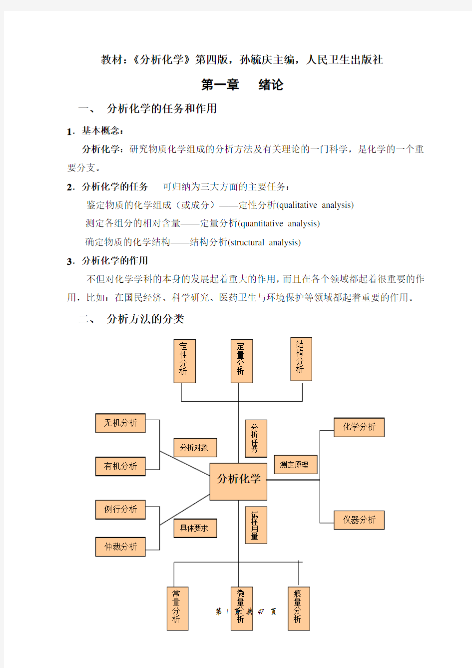 山东大学分析化学笔记