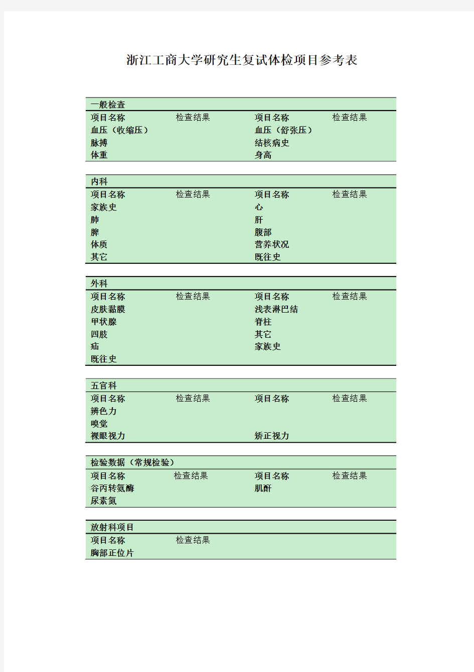 浙江工商大学研究生复试体检项目参考表