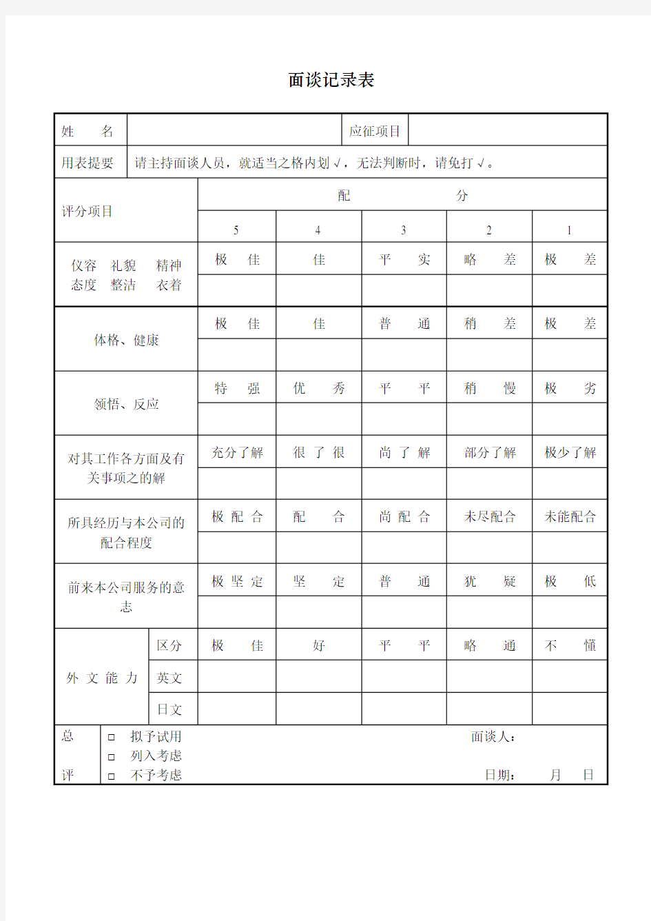 企业面谈记录表