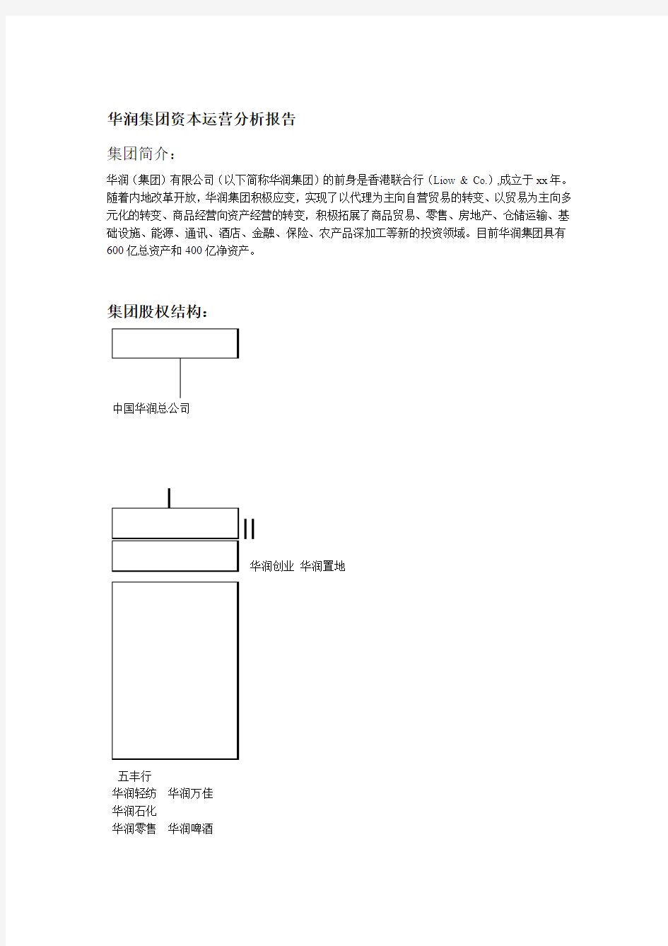 华润集团资本运营分析报告