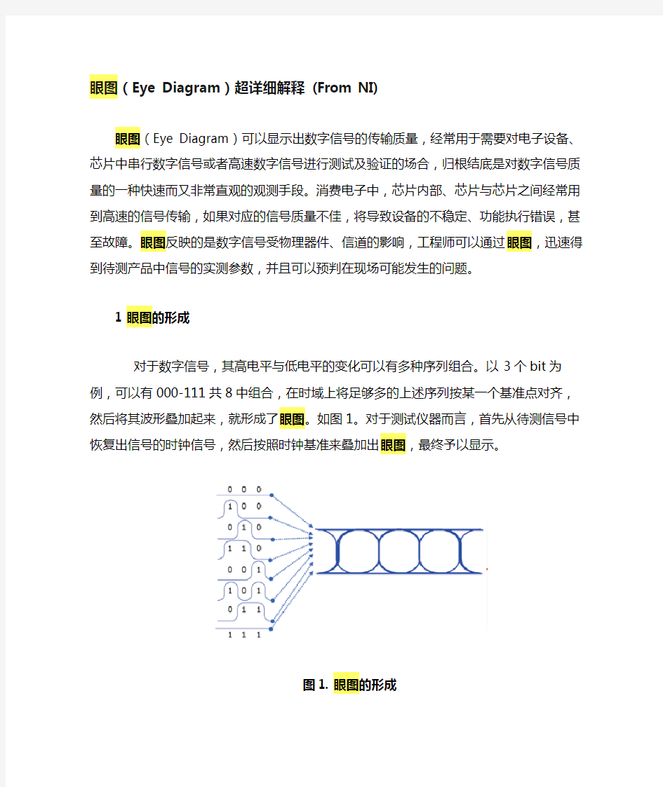 眼图的形成——超详细解释