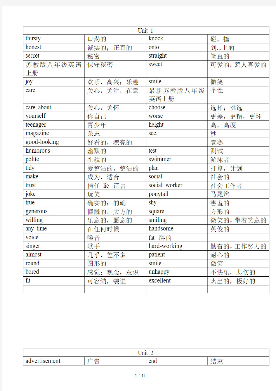 最新苏教版八年级英语上册