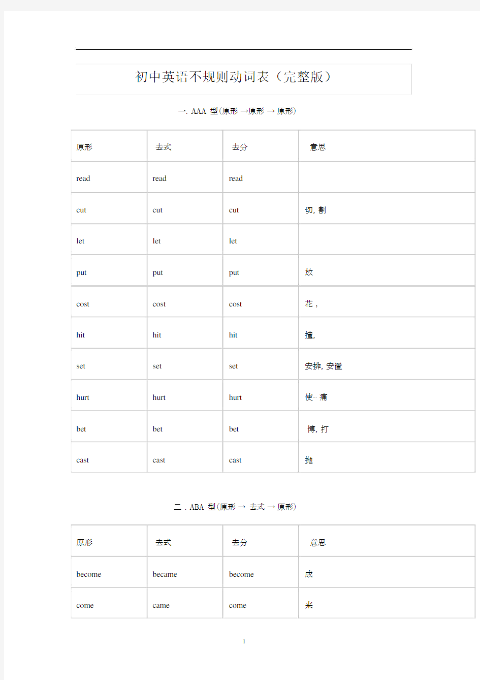 初中英语不规则动词表完整版.docx