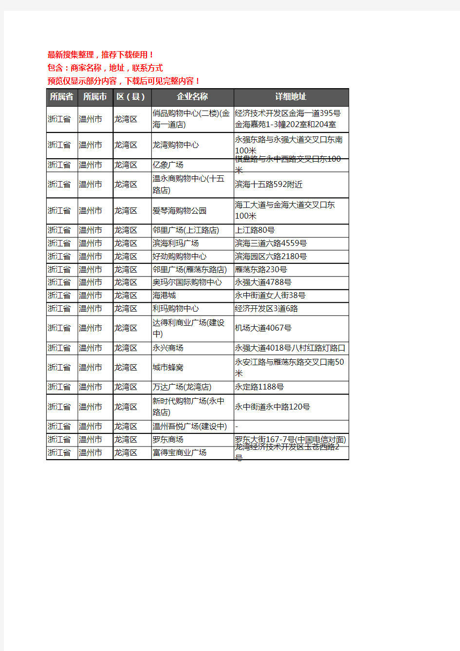 新版浙江省温州市龙湾区商场企业公司商家户名录单联系方式地址大全20家