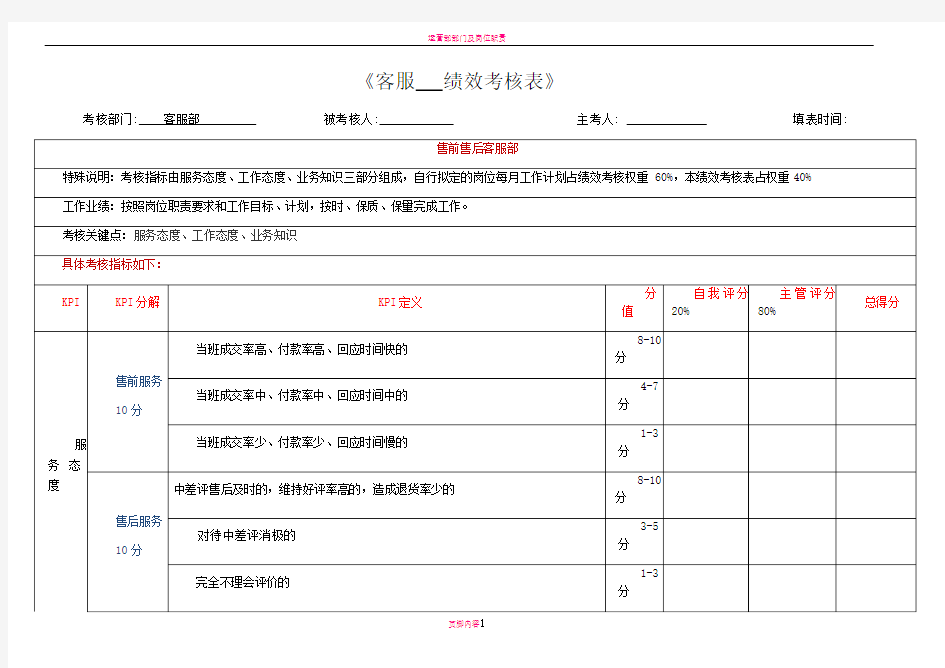 电商客服月度绩效考核表(干货)