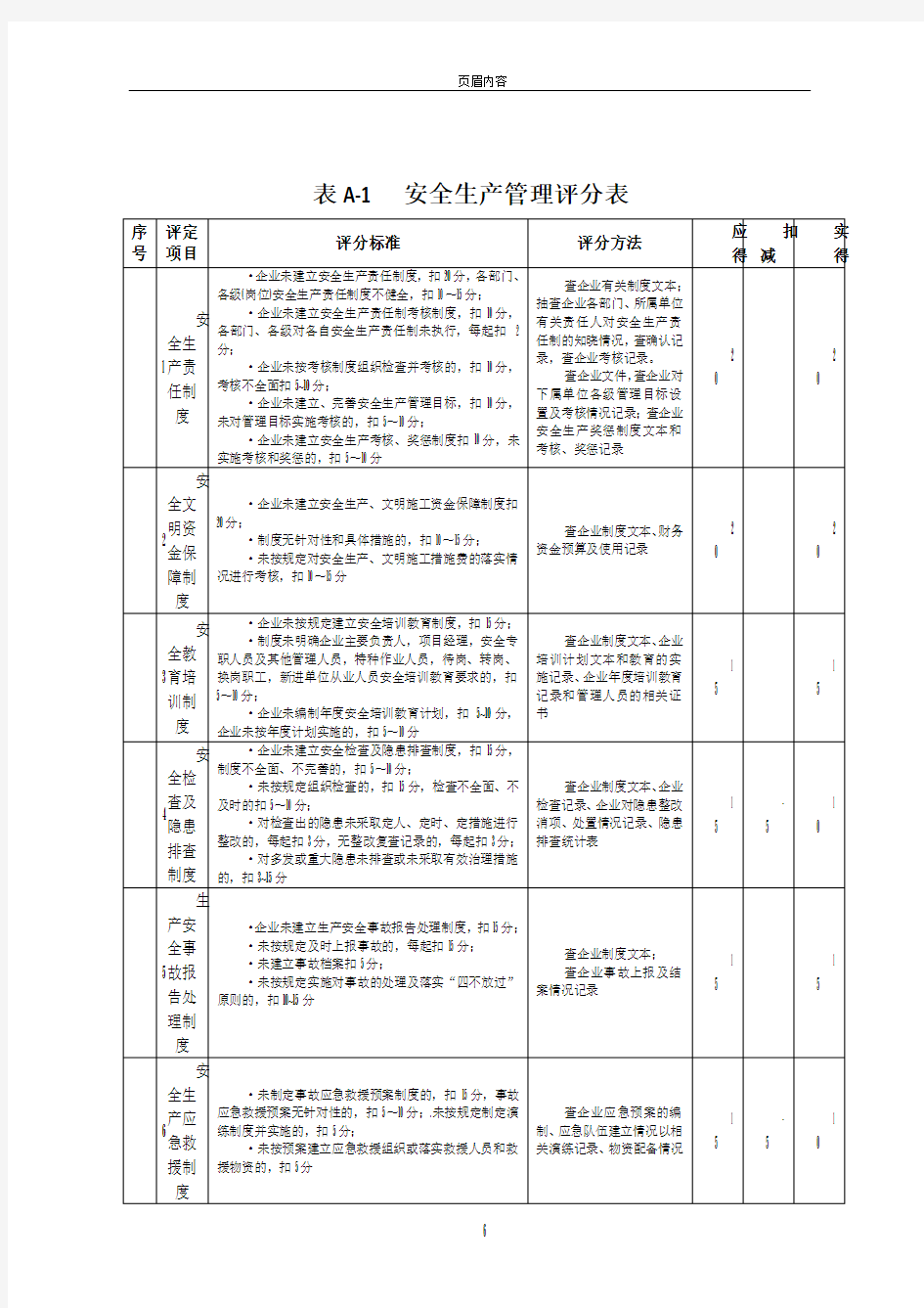 施工企业安全生产评价表格