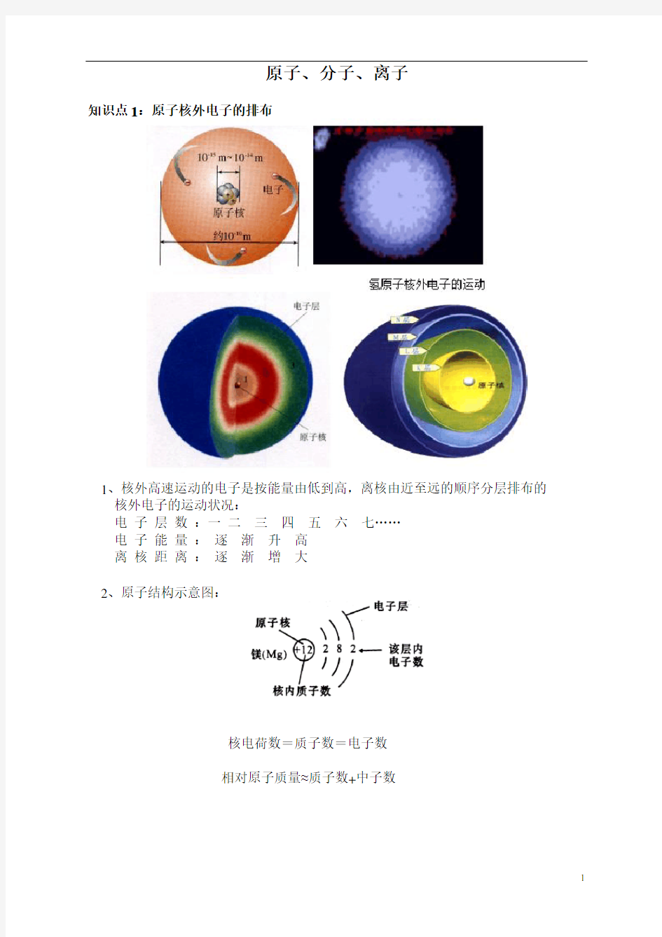 中考化学专题复习：原子、分子、离子知识点