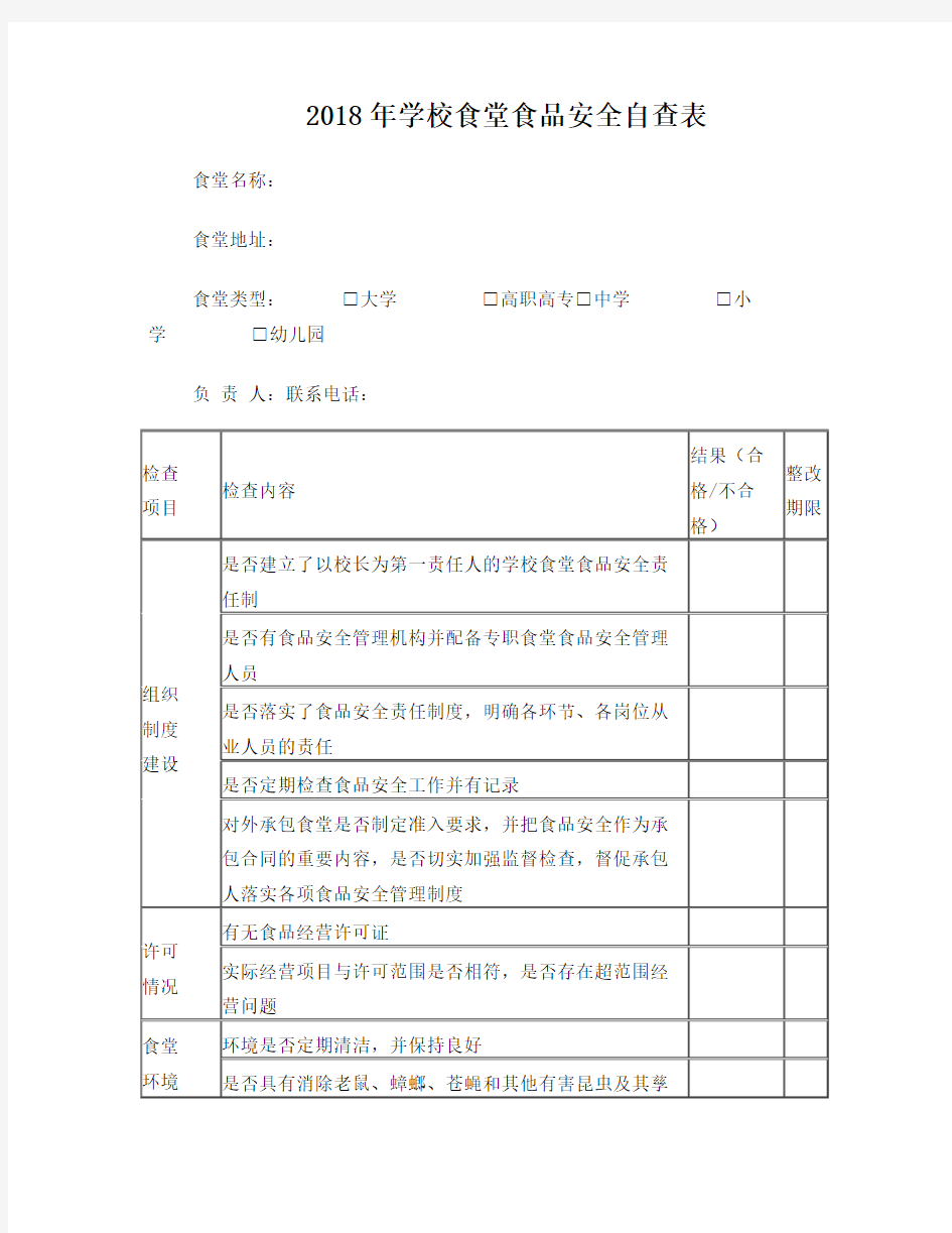 2018年学校食堂食品安全自查表