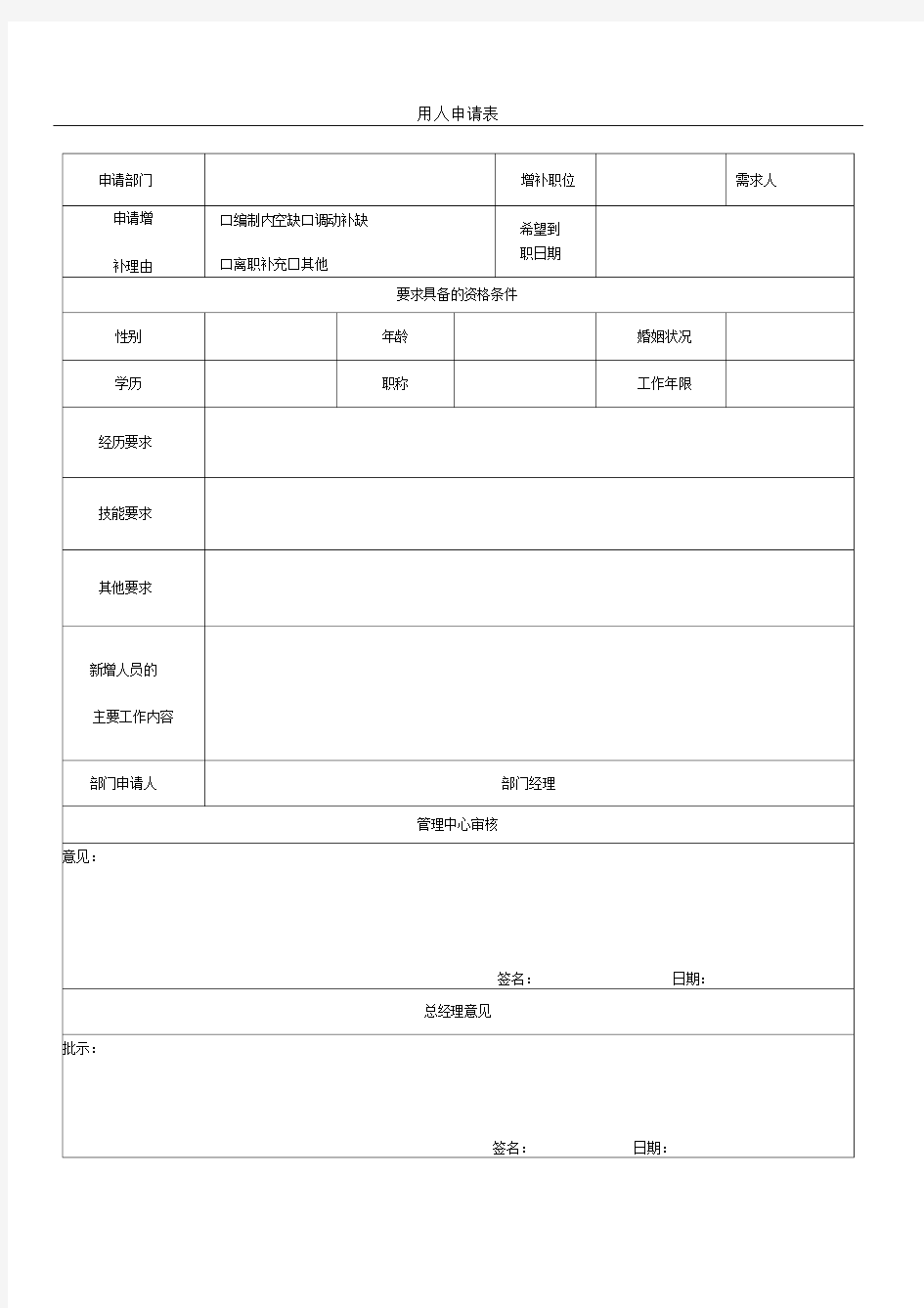 人事部常用表格(6)